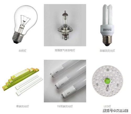 歐盟erp照明產(chǎn)品新指令9月1日起實(shí)施,新舊法規(guī)對(duì)比分析來啦