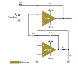 解讀脈動式血氧計概念及集成電路設(shè)計要點