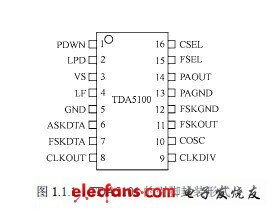 射頻集成電路原理設計 從基礎理論到現代應用